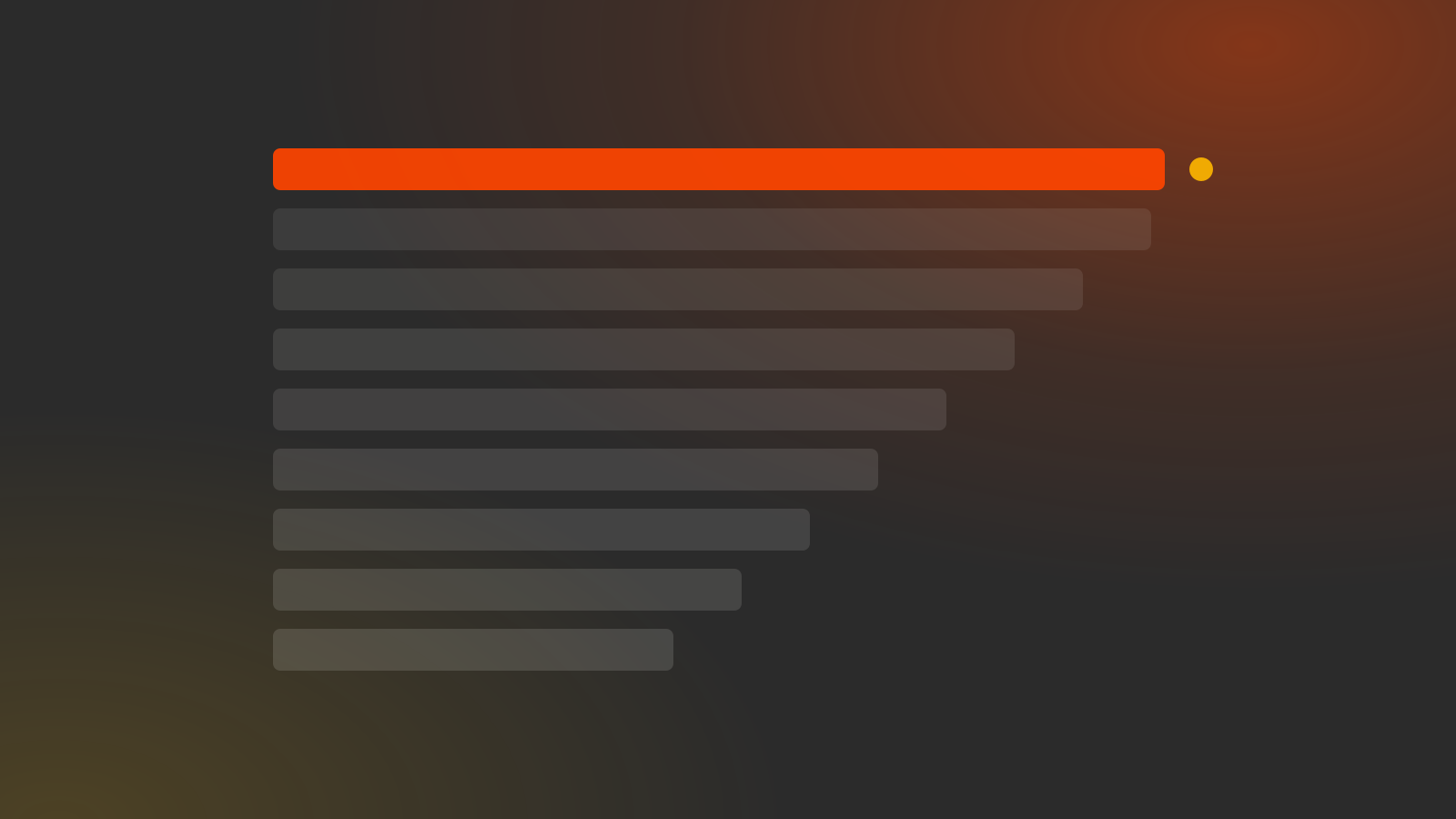 Abstract leaderboard graphic, nine stacked rows with the top one lit in nineninesix.ai orange